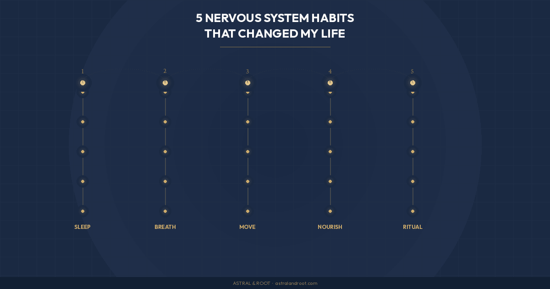 5 Nervous System Habits That Changed My Life — From a Coast Guard Reservist, Veteran, and Neurowellness Founder - Astral & Root