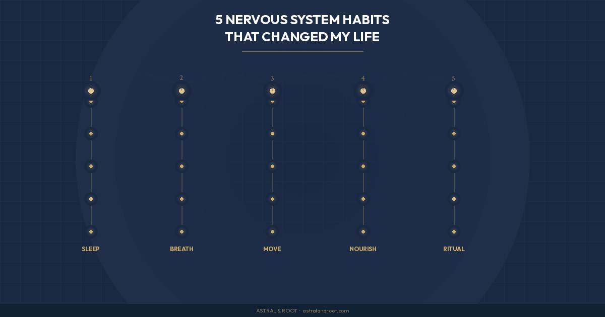 5 Nervous System Habits That Changed My Life — From a Coast Guard Reservist, Veteran, and Neurowellness Founder - Astral & Root