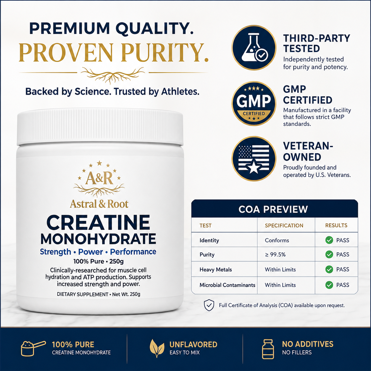 Creatine Monohydrate — Brain & Muscle Energy Support