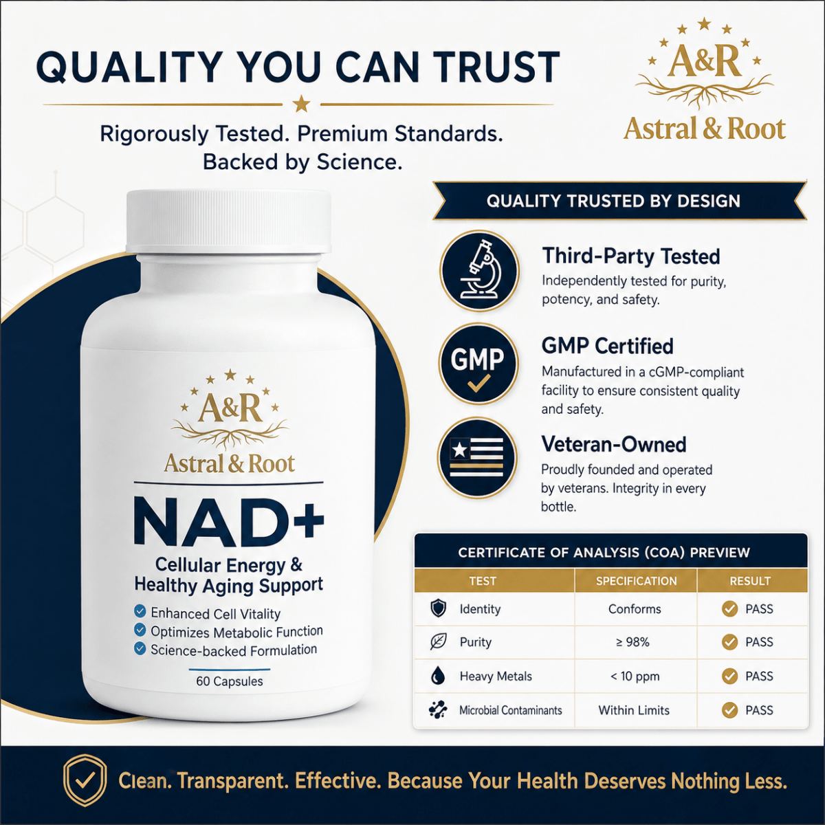 NAD+ 500mg - Direct Cellular Energy, Not a Precursor - Astral & Root