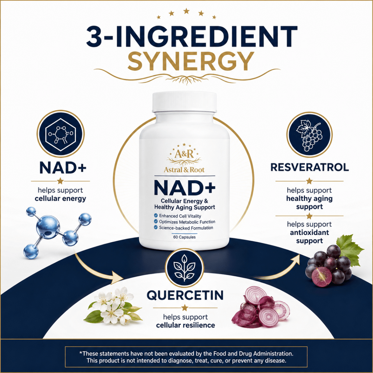 NAD+ 500mg - Direct Cellular Energy, Not a Precursor - Astral & Root